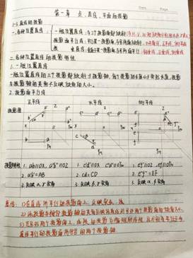 1946伟德国际源自英国-机械制图1-工程2304班-任思荧(1)