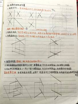 1946伟德国际源自英国-机械制图1-工程2304班-任思荧  (3)